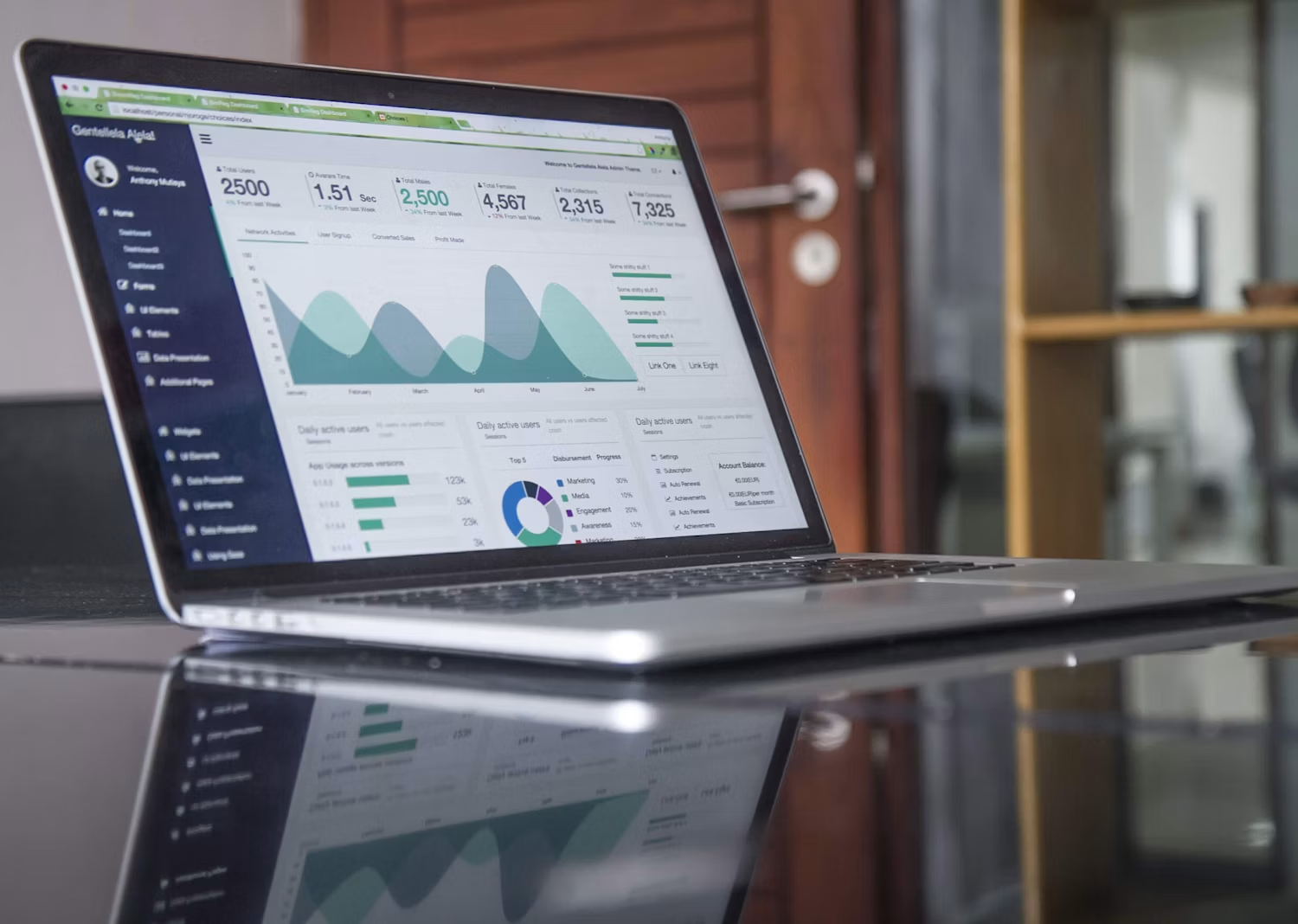 Clean financial reporting dashboard