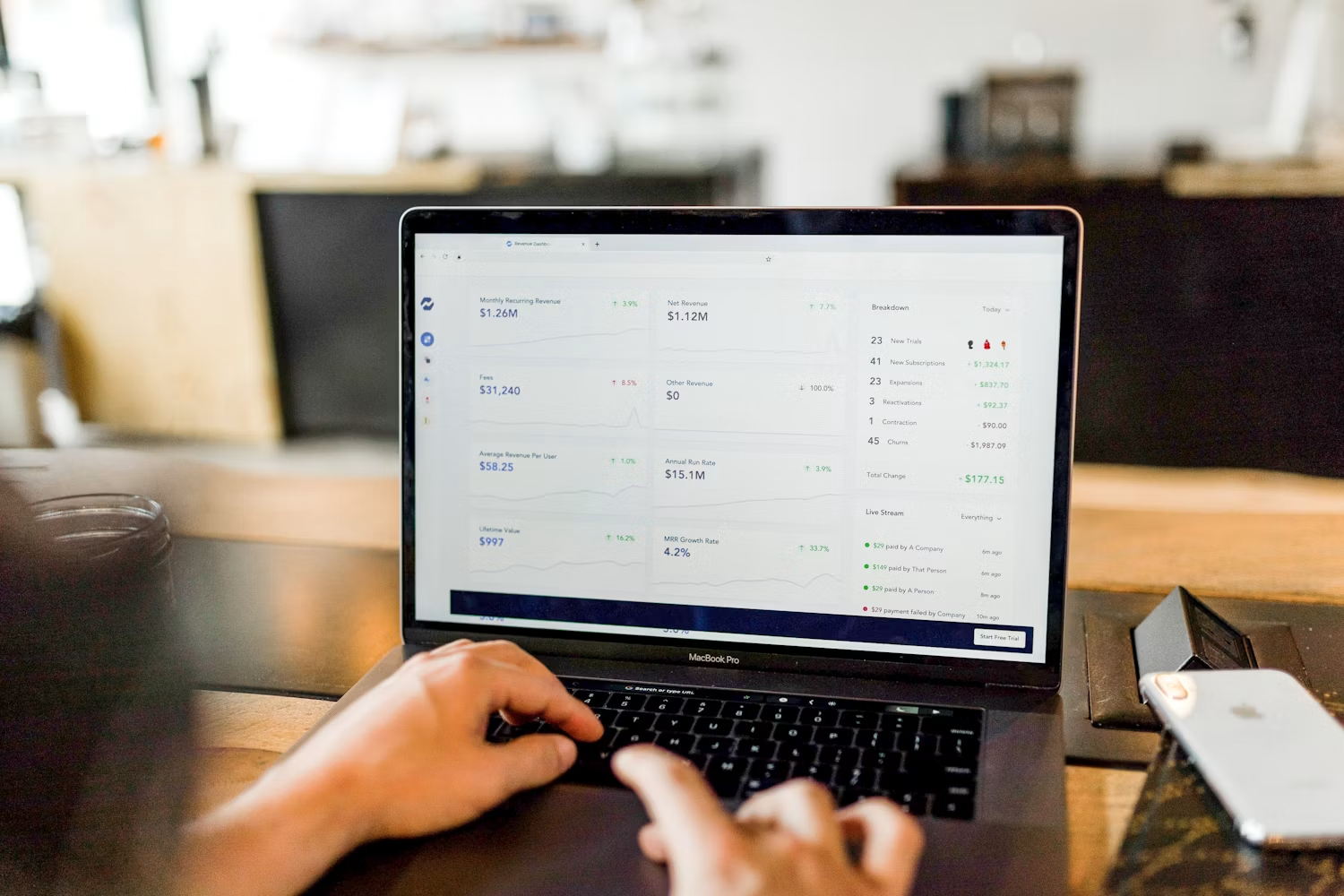 Financial strategy and reporting on a tablet